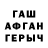 Бошки Шишки планчик Nina Gwzd